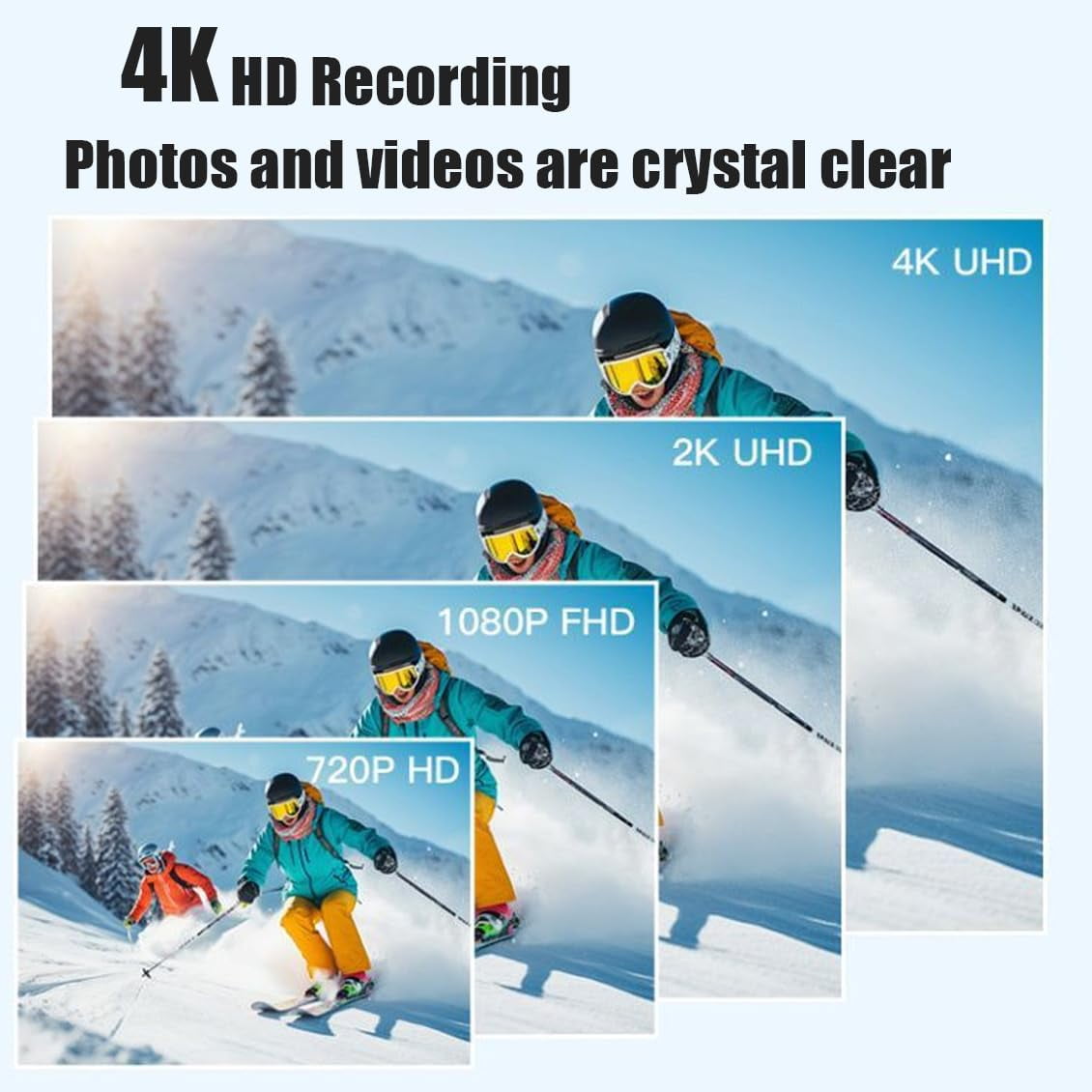 POV 4K Action Camera - Gelviva, Gelviva Thumb Body Camera 4k Portable, Treklon Pov Camera, Hands Free Waterproof Wearable Video Recorder, Helmet Mount, For Bike Cycling, Pet, Vlogging (Black, 64g)