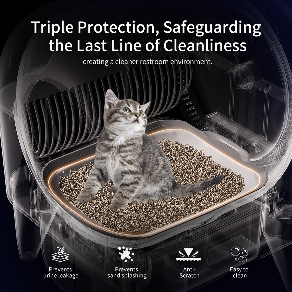 OUDOSPRS Automatic Cat Litter Box, Safety Protection Self Cleaning Litter Box for Multiple Cats with Deodorizer & Mat & Liner, Double Odor Removal