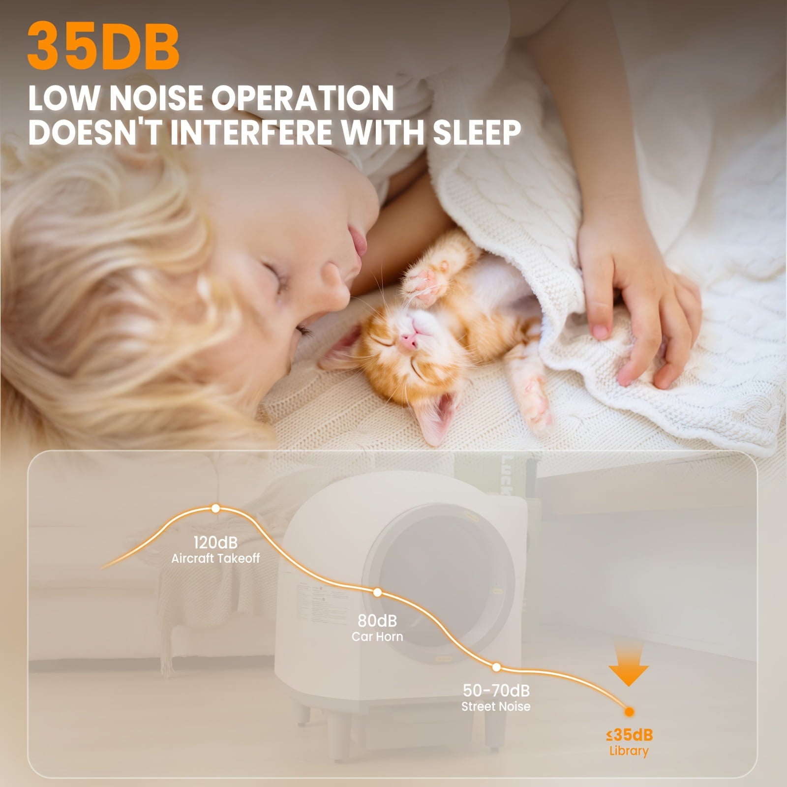 23.78gal Extra Large Self-Cleaning Automatic Cat Litter Box - Triple Safety Protection, Ultra Odor Removal & App Control, 2.64gal Waste Disposal, Step-Up & Mat, Corded (No Battery)