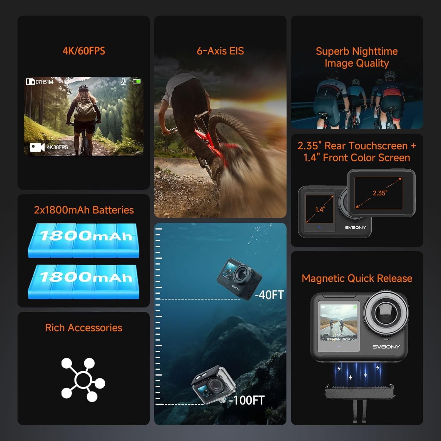 SVBONY SVGo3 4K 60FPS Action Camera with 128GB Card Accessories Kit Bundle, features a waterproof body for pet tracking, Quick Release Mount&EIS WiFi Remote Control for Snorkeling, Video Recording