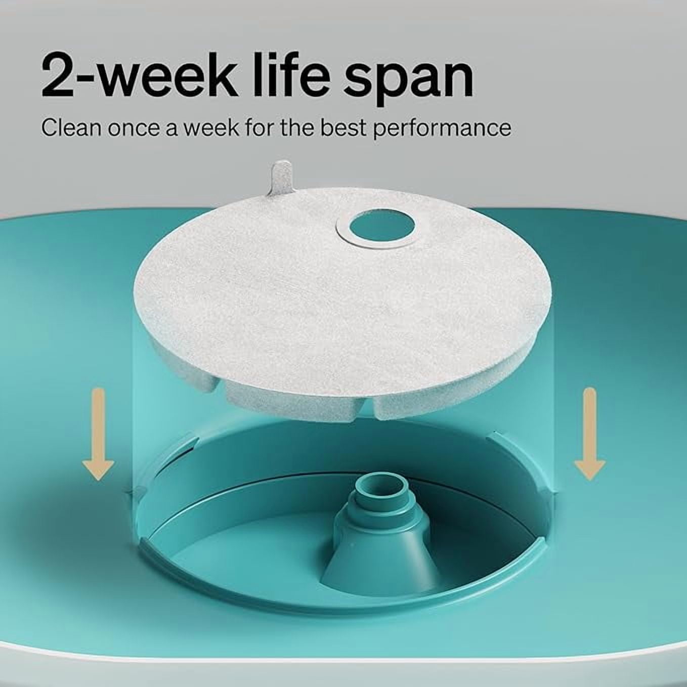 Petlibro Replacement Filters for Capsule HYZ01 Dog Fountain PLWF008, 4 Month Set of Filters for Dog Water Dispensers, 8 Count Pack, White