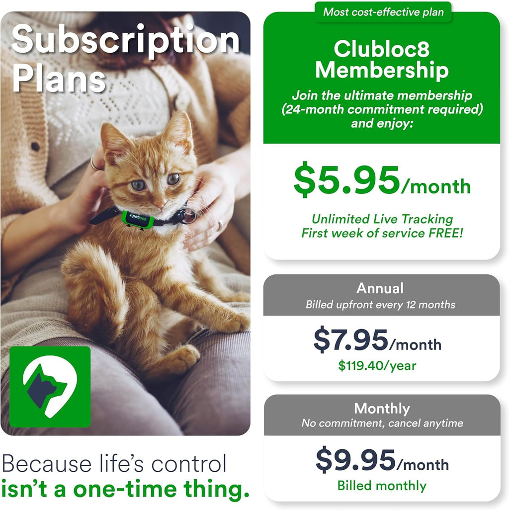 Small GPS Cat and Dog Tracker from Petloc8 - Fits on your Dog or Cat Collar, Long Battery Life, Waterproof, Geofencing and Pet Location History, Subscription is Required