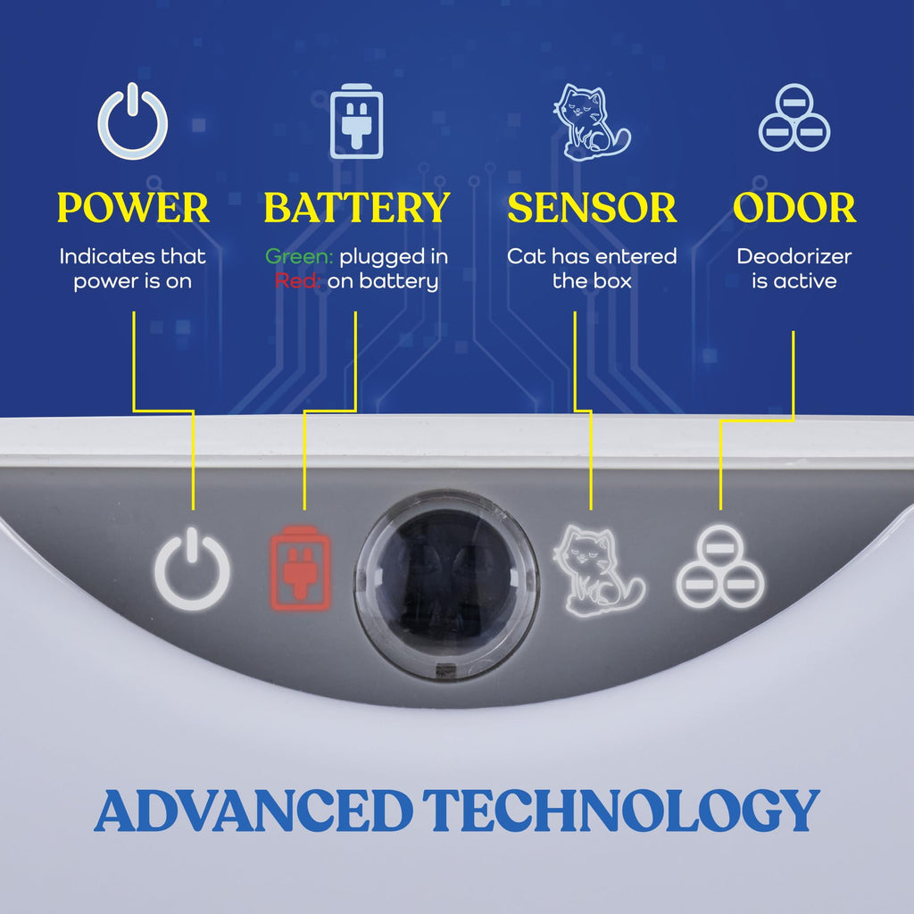 imerelez Smart Cat Litter Box – Wide Opening Auto-Clean Design for Large Cats (71-90lbs), ABS Material, WiFi/App Control, LED Display, Cream White