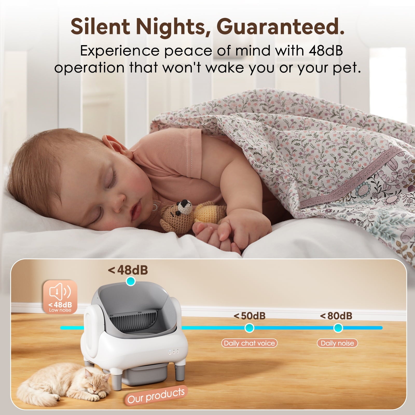 Self Cleaning Litter Box, 95 L Automatic Cat Litter Box Self Cleaning for Multiple Cats, with Safety Protection, App Control,1 Roll Garbage Bags,White & Grey