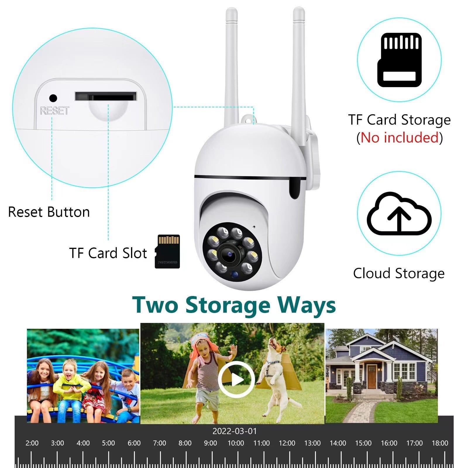 TOPRenddon Wireless WiFi Security Camera 1080P HD with Night Vision – 360° PTZ Indoor/Outdoor Camera, Two-Way Audio, Motion Detection, Cloud Storage | Home Surveillance Monitor for Baby, Pet, Garage