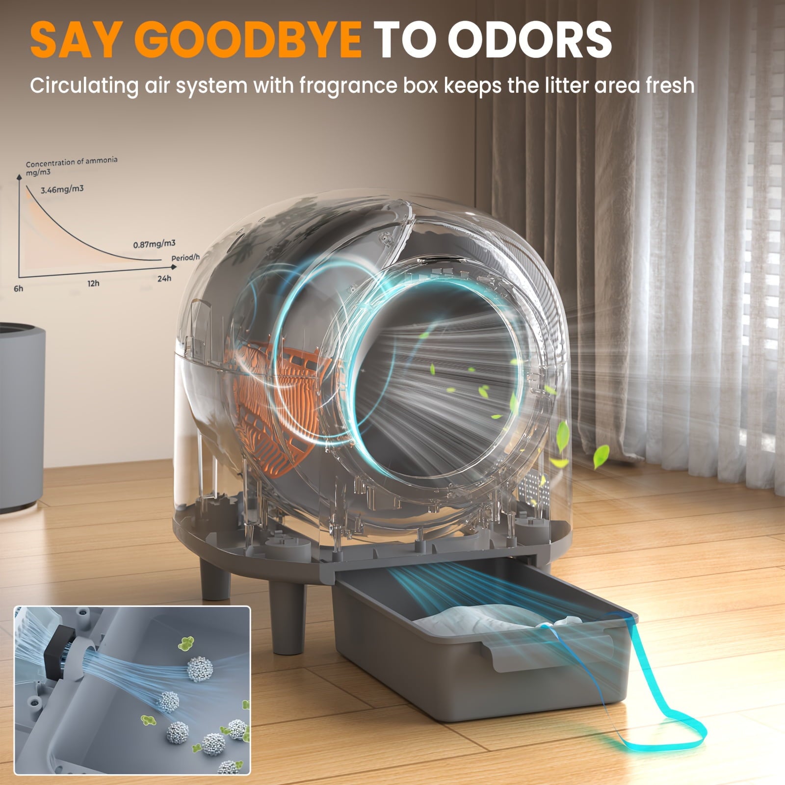 23.78gal Extra Large Self-Cleaning Automatic Cat Litter Box - Triple Safety Protection, Ultra Odor Removal & App Control, 2.64gal Waste Disposal, Step-Up & Mat, Corded (No Battery)