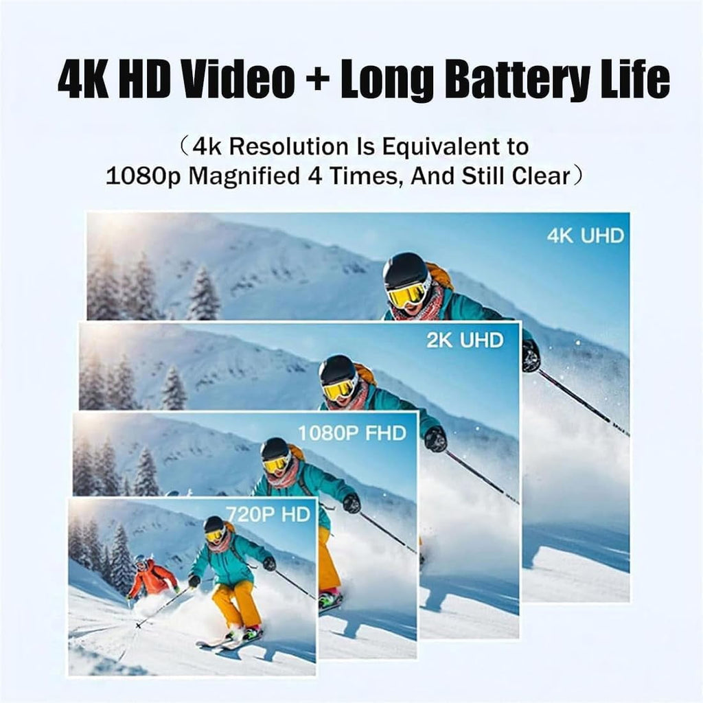 HD Action Camera,Motorcycle Camera,Pov Pro| Maximum 180-Minute Battery Life, 4K/1080P Magnetic Hands Free Body Cameras for Cycling, Diving, Vlogging and Pet Recording