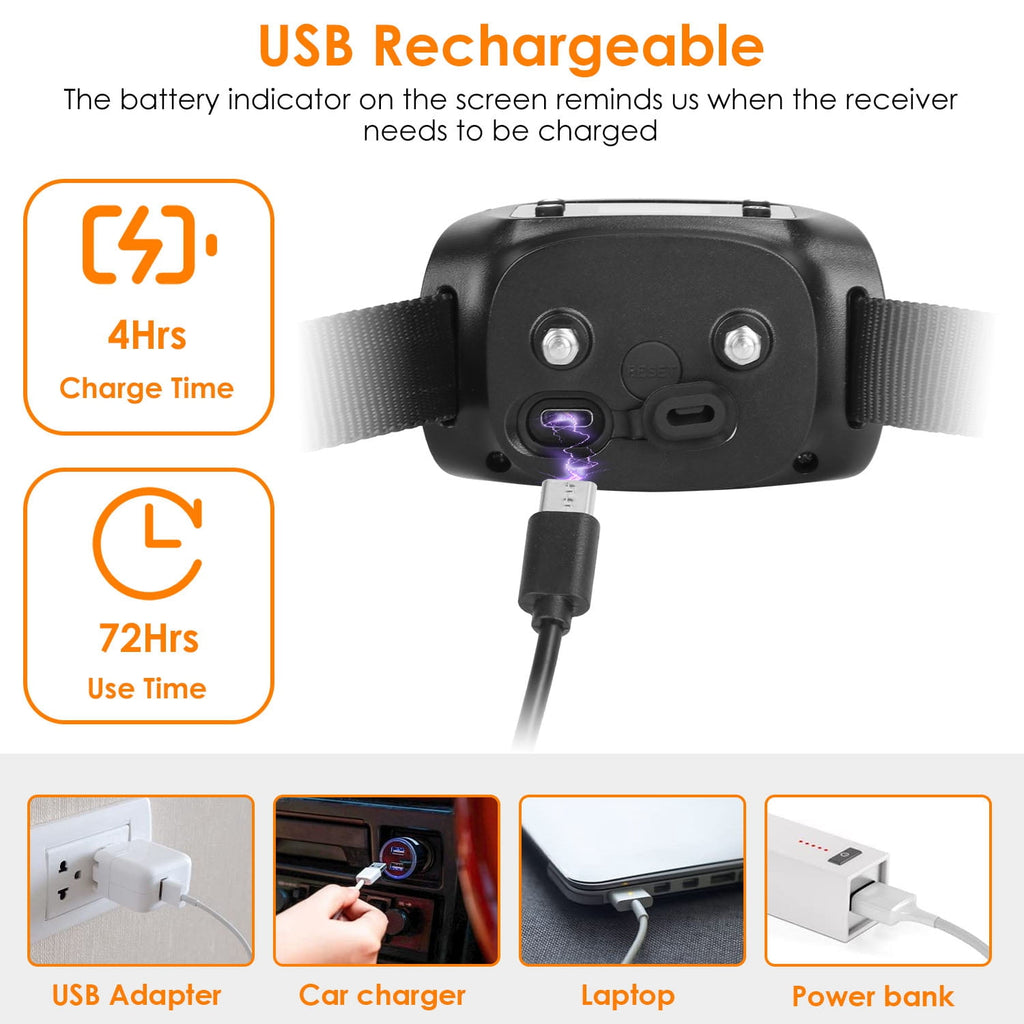 GPS Wireless Dog Fence TeqHome Electric Dog Collar Fence Pet Containment System Range 32-2887ft Rechargeable Harmless Suitable for All Dogs