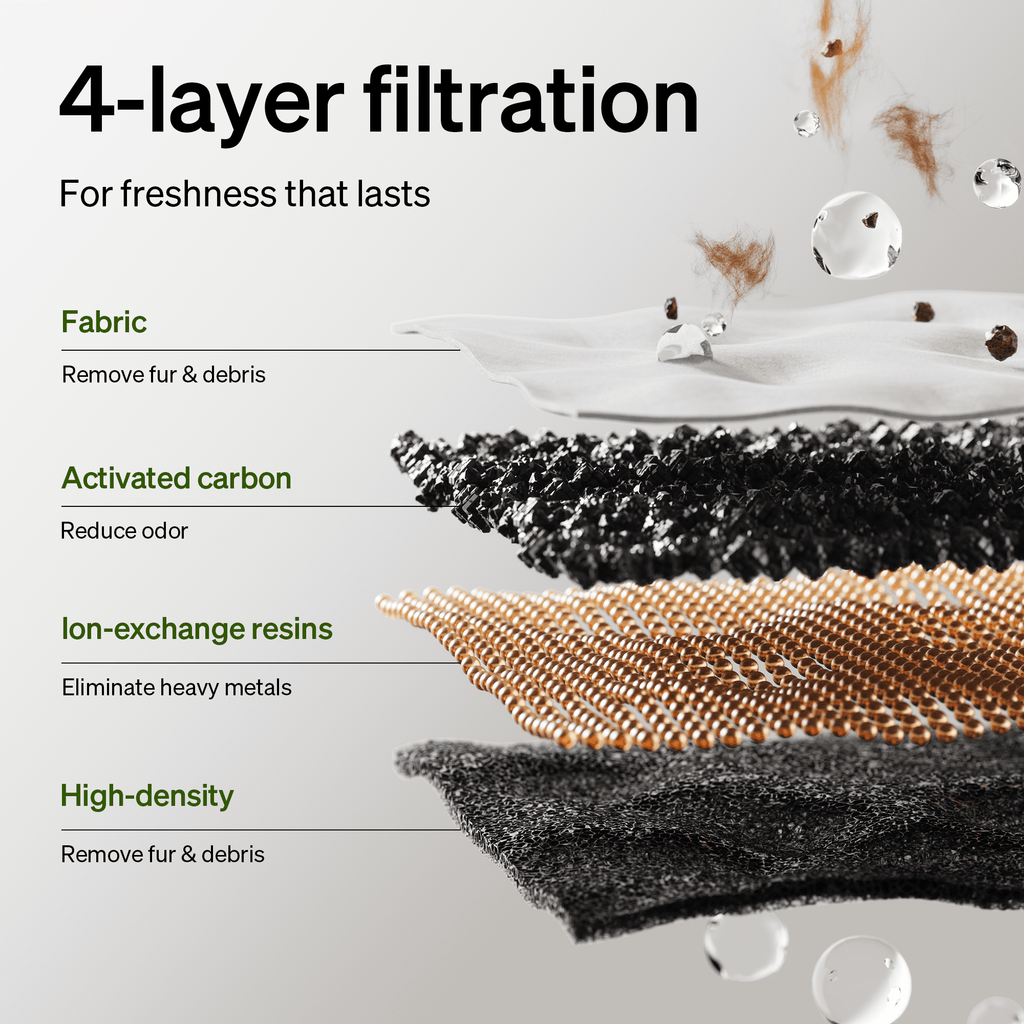 PETLIBRO Upgrade Cat Water Fountain, Cordless Cat Fountain Battery Operated, App Monitoring 3L/101oz Dockstream 2 Pet Water Fountain with Stainless Steel Tray, 5GHz WiFi Dog Water Bowl Dispenser