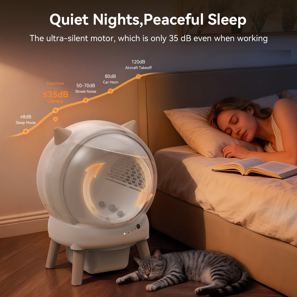 Self Cleaning Litter Box - E2 Automatic Cat Litter Box Large Smart Self Cleaning Robot for Cats,Double Safety Protection,App Control,2 Roll Garbage Bags & Mat