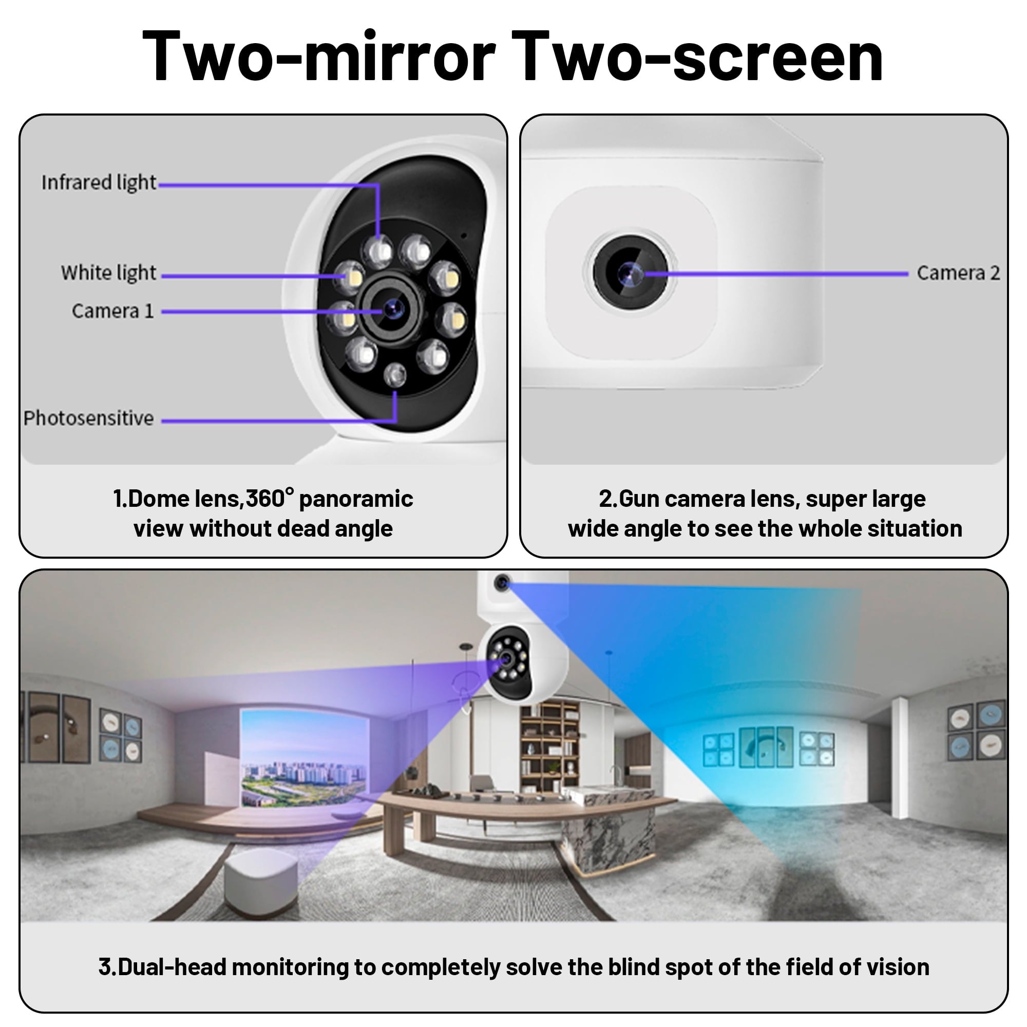 Security Camera Indoor-1080P 360° WiFi Cameras for Home Security，Pet/Dog/Baby Camera with Phone app, 2-Way Audio, Night Vision