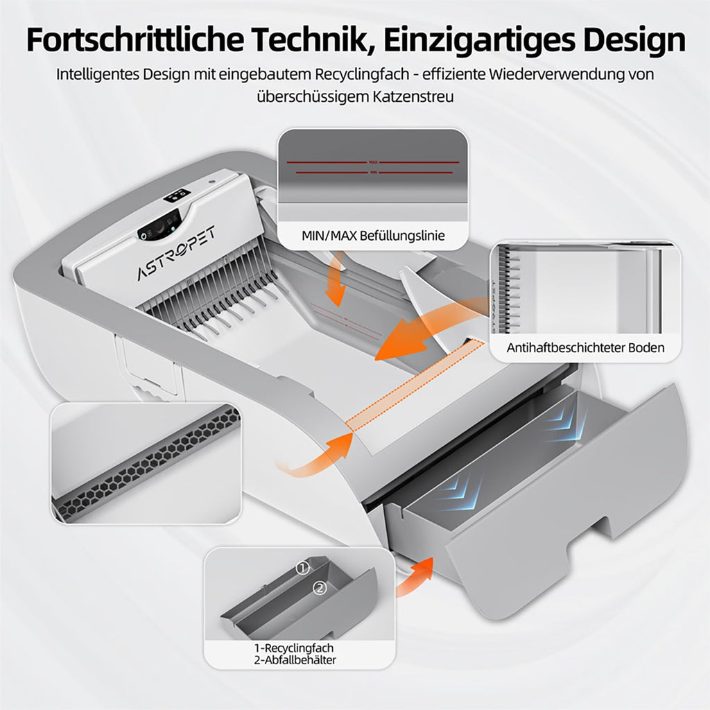 imerelez Smart Cat Litter Box – Wide Opening Auto-Clean Design for Large Cats (71-90lbs), ABS Material, WiFi/App Control, LED Display, Cream White