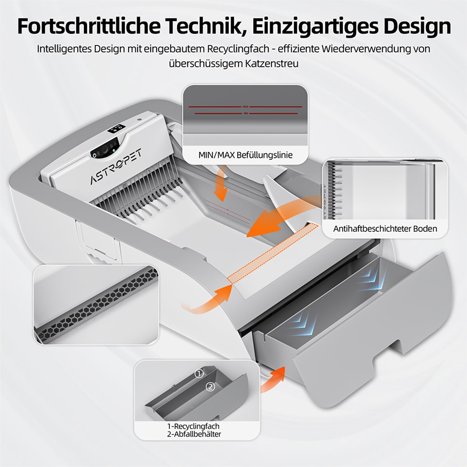 imerelez Smart Cat Litter Box – Wide Opening Auto-Clean Design for Large Cats (71-90lbs), ABS Material, WiFi/App Control, LED Display, Cream White